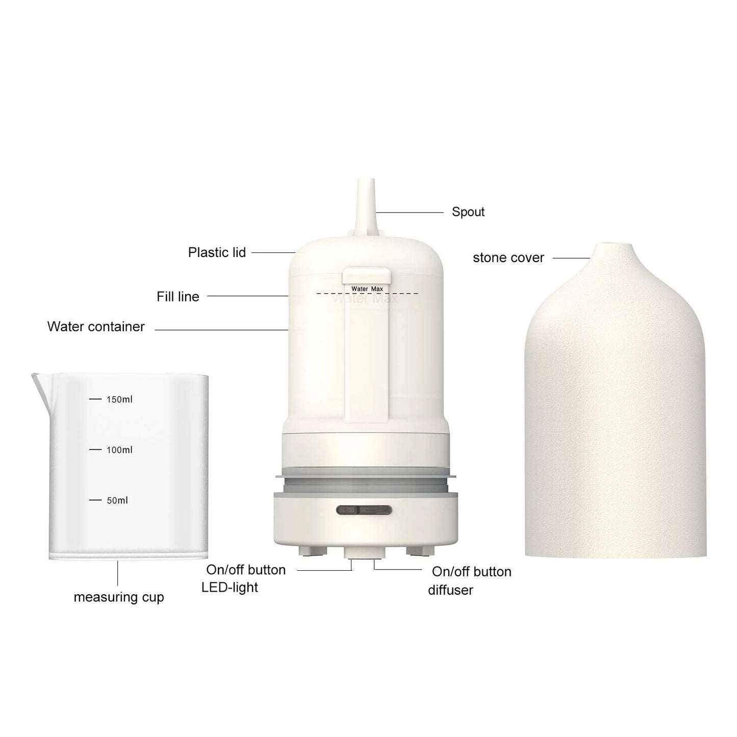 Diffusers for Essential Oils,Ceramic Diffuser,120Ml Ultrasonic Aromatherapy Diffusers with Auto Shut off Function for Home Office Room(White)