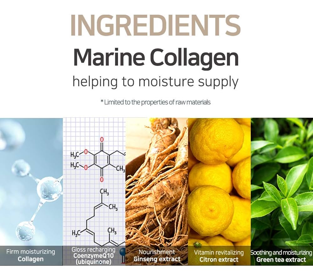 Collagen & Coq10 Hydrogel Eye Patch, 60 Patches