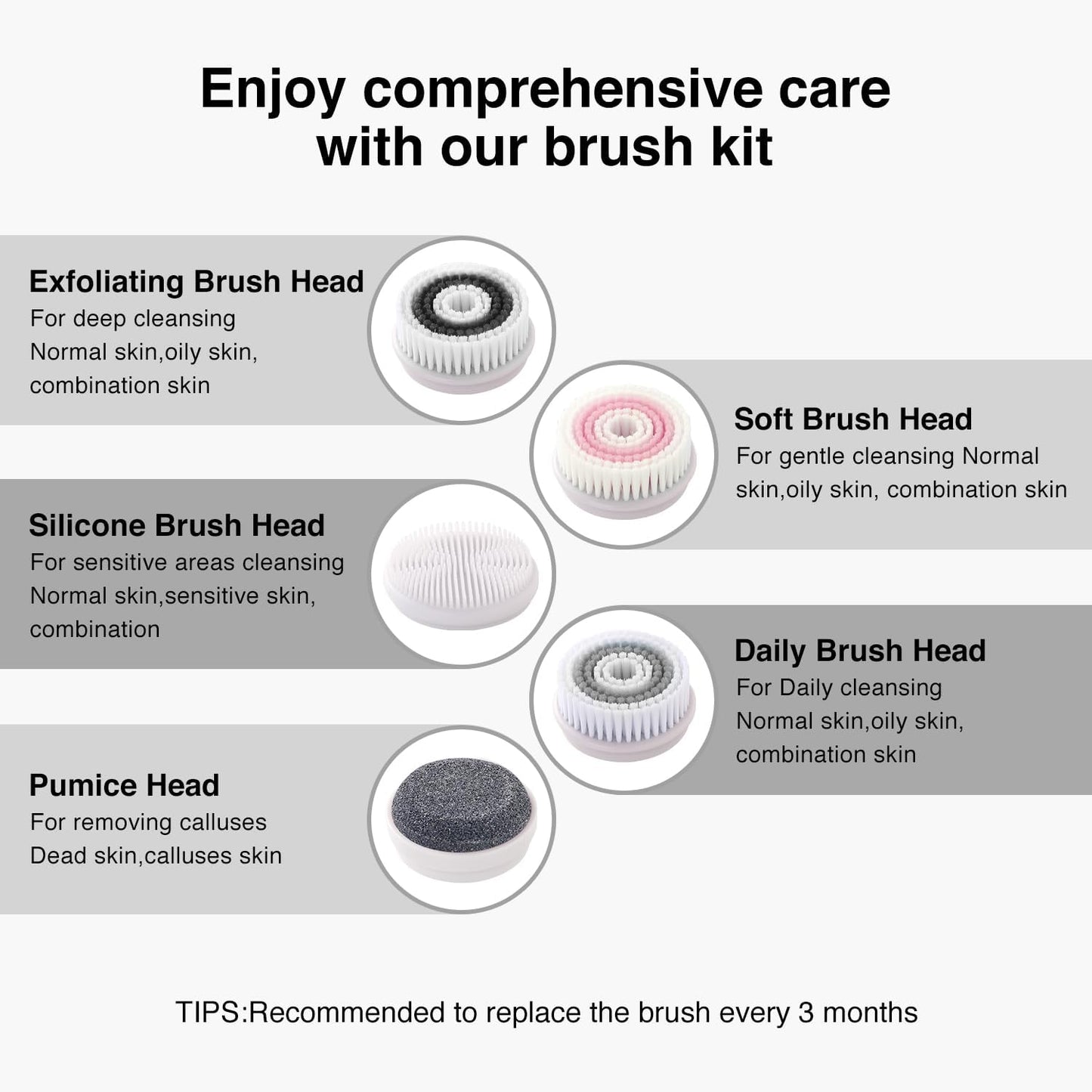 Face Scrubber Exfoliator,Facial Cleansing Brushes Rechargeable IPX7 Waterproof with 5 Brush Heads,Electric Face Spin Brush for Exfoliating, Massaging and Deep Cleansing (Black+Gold)