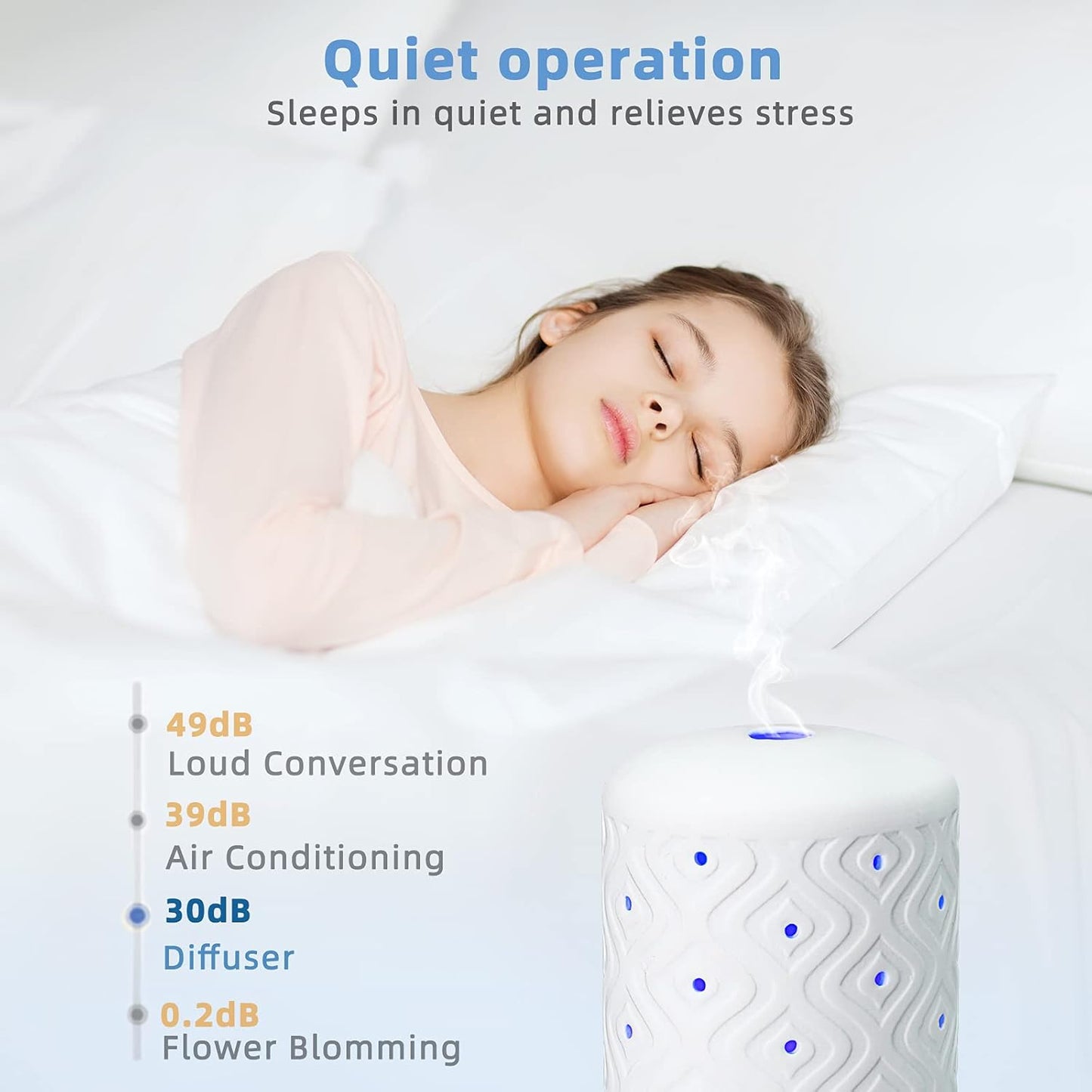Essential Oil Diffuser Home Fragrance Aromatherapy Diffuser with 7 LED Color Changing Light and Auto off Safety Switch Light Ceramic Diffuser White
