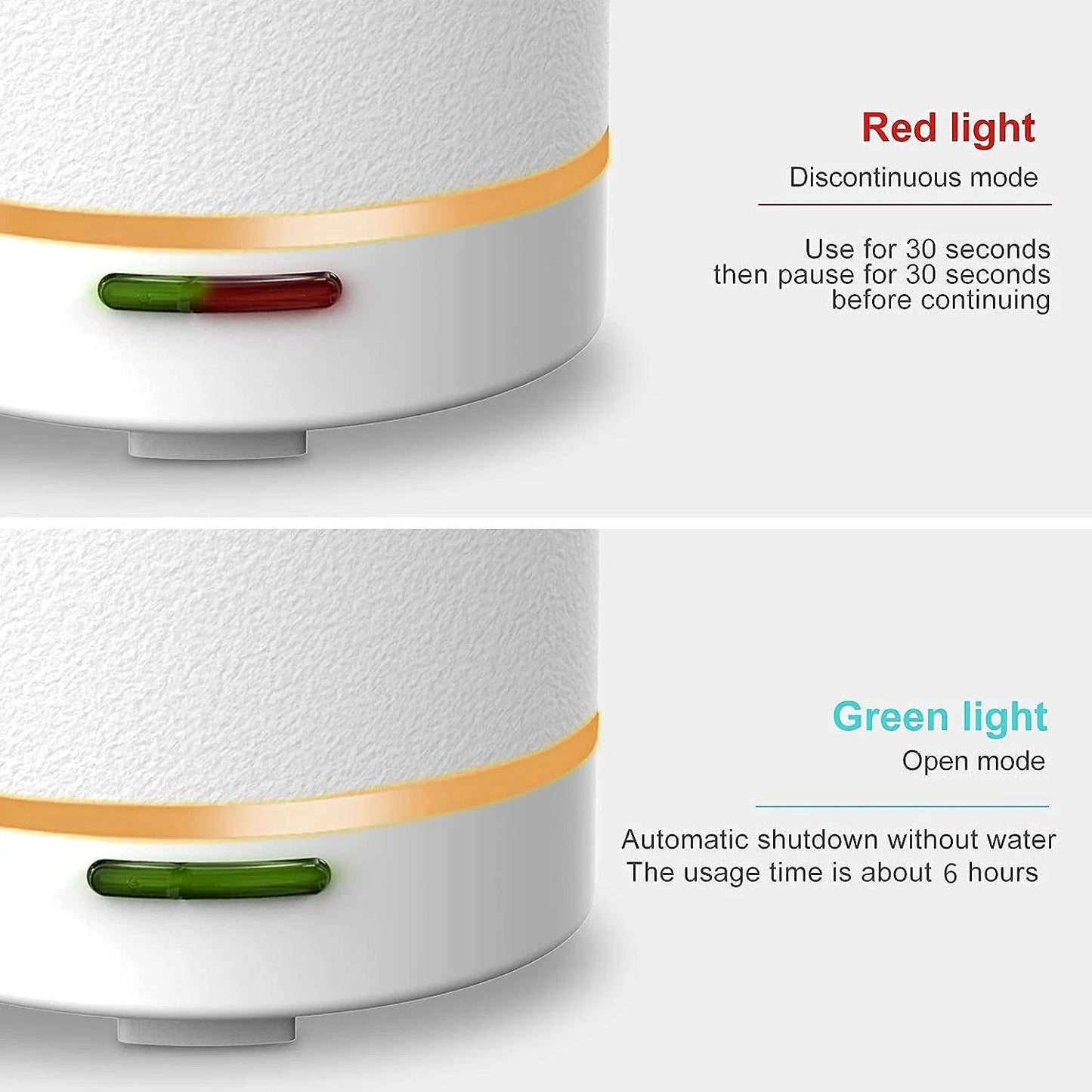 Diffusers for Essential Oils,Ceramic Diffuser,120Ml Ultrasonic Aromatherapy Diffusers with Auto Shut off Function for Home Office Room(White)