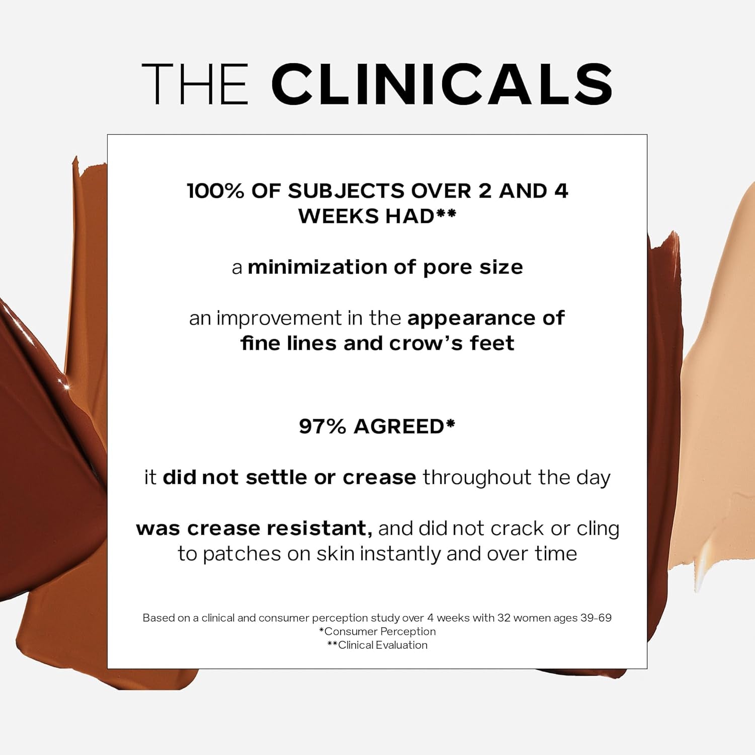 Slip Tint Radiant Cream Concealer & All-Over Face Makeup - Concealer for Dark Circles, Redness & Blemishes - Lightweight Makeup Made with Hydrating Hyaluronic Acid - Shade 1 (0.17 Oz)