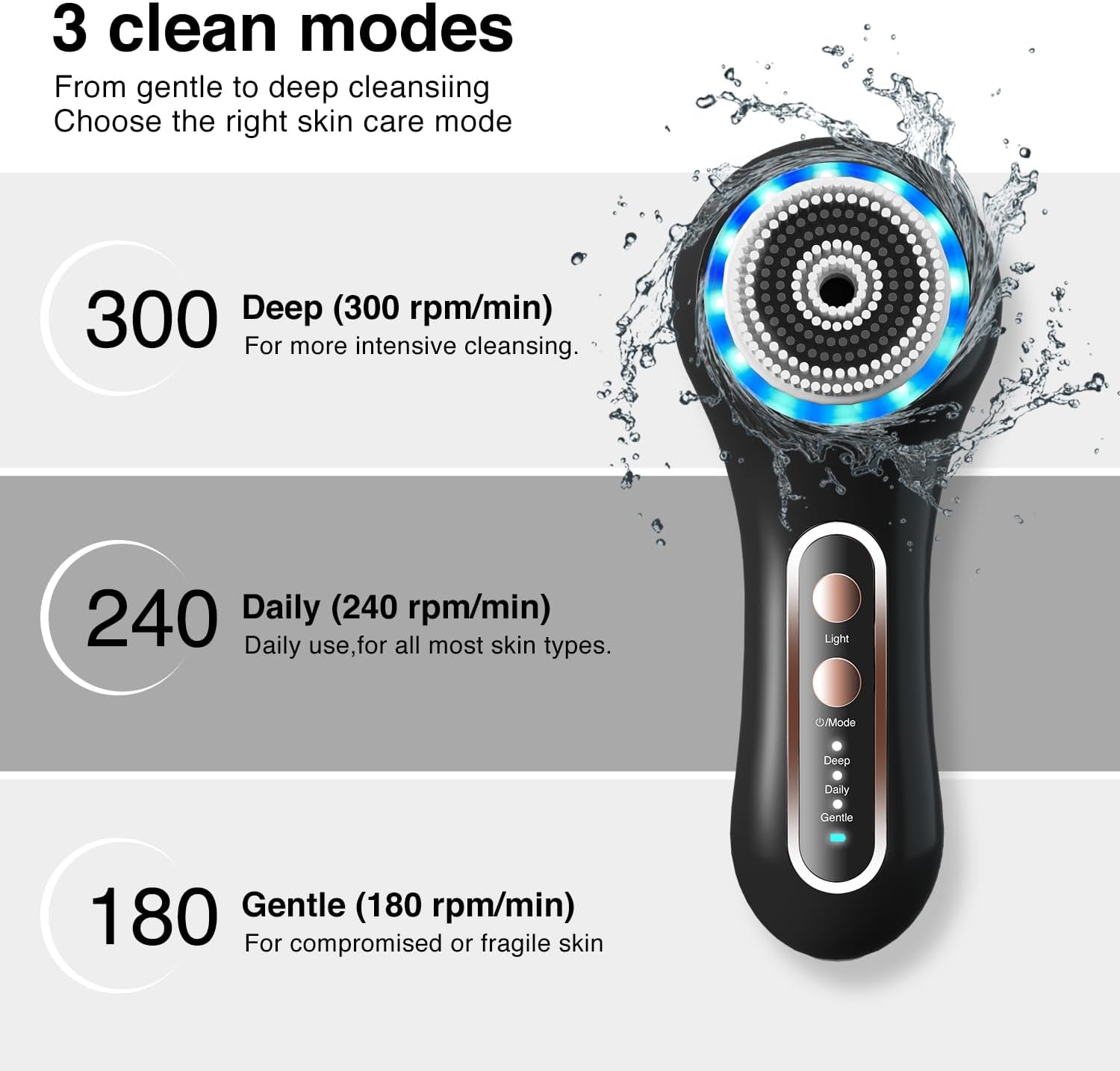 Face Scrubber Exfoliator,Facial Cleansing Brushes Rechargeable IPX7 Waterproof with 5 Brush Heads,Electric Face Spin Brush for Exfoliating, Massaging and Deep Cleansing (Black+Gold)