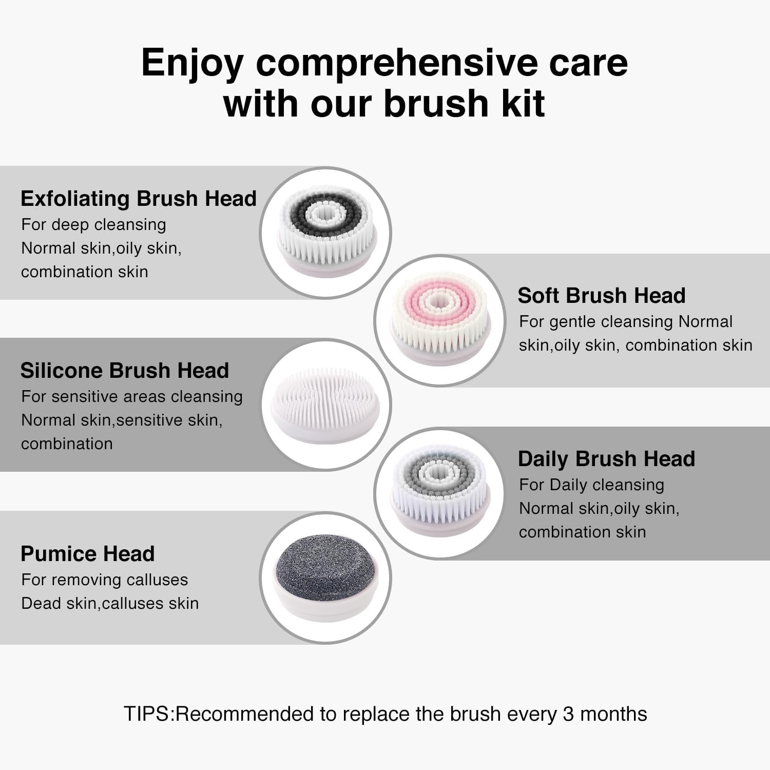 Face Scrubber Exfoliator,Facial Cleansing Brushes Rechargeable IPX7 Waterproof with 5 Brush Heads,Electric Face Spin Brush for Exfoliating, Massaging and Deep Cleansing (Black+Gold)